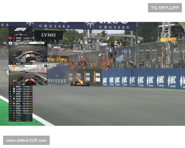 圣保罗站冲刺赛:诺里斯全程领跑,皮亚斯特里失误上墙 圣保罗站冲刺赛:诺里斯全程领跑,皮亚斯特里失误上墙